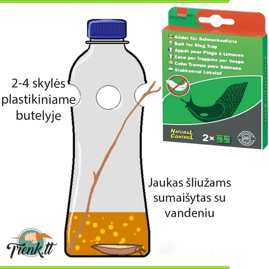 Dvi jaukų šliužų ir sraigių gaudyklių, skirtų natūraliam jų gaudymui, vaizdas, pagerinantis paieškos sistemų optimizaciją.