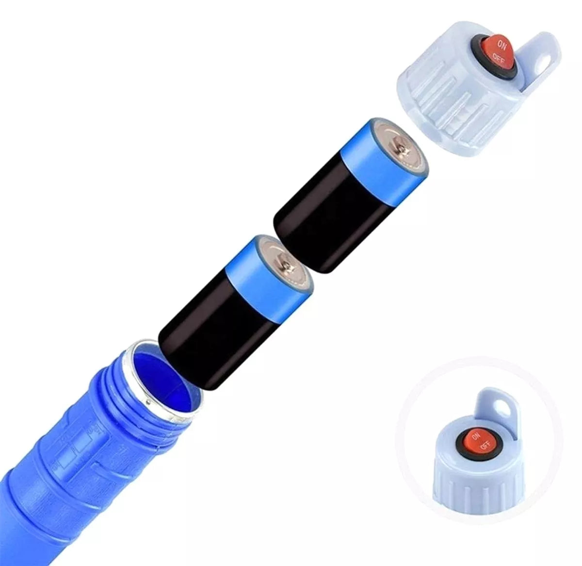 Käsitsi ja elektriline vedelkütuse pump